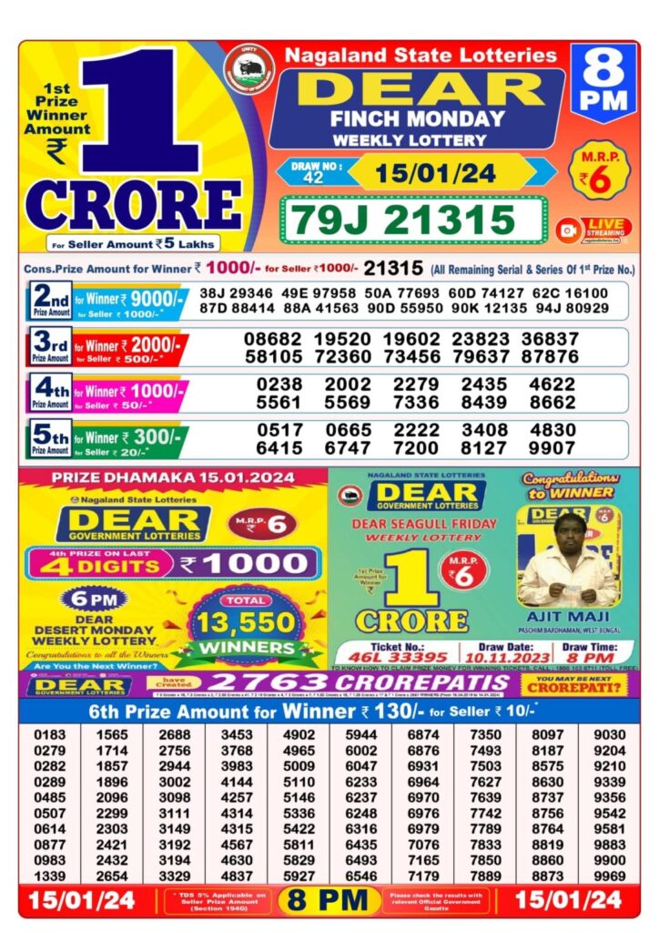 15 January lottery result 8pm