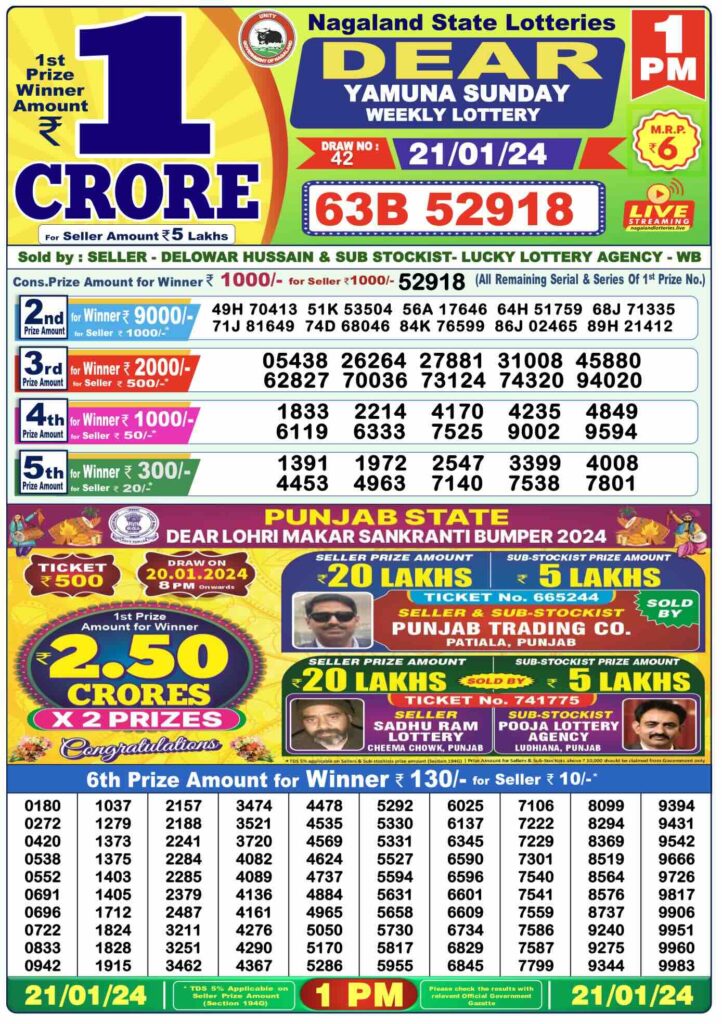 Lottery Sambad Live 1pm