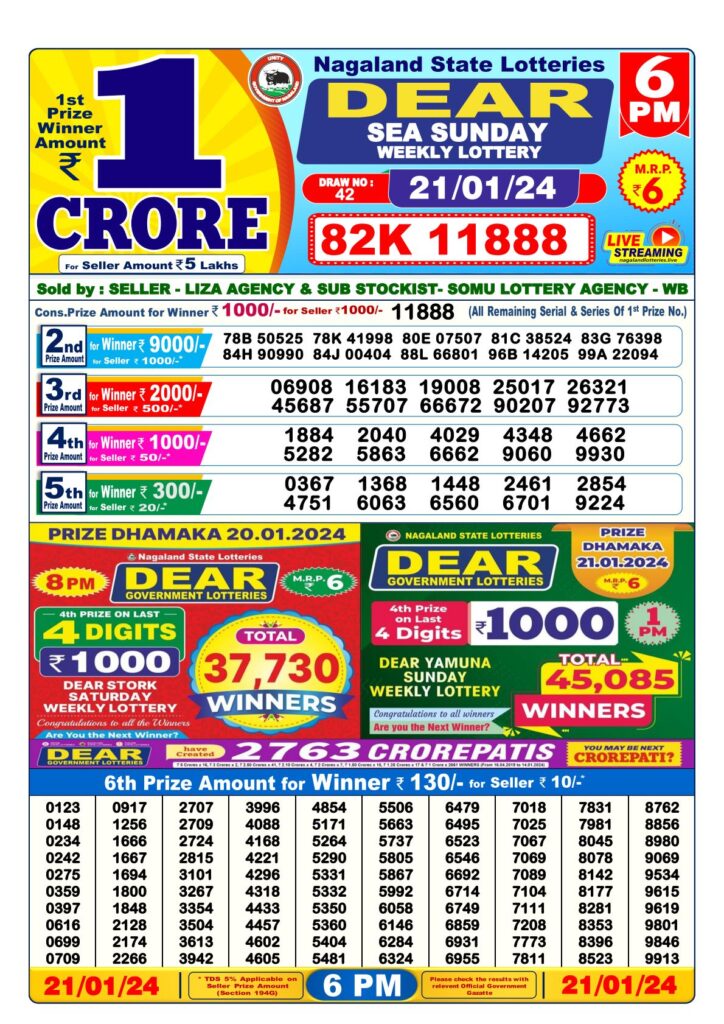 Lottery Sambad Live 6pm