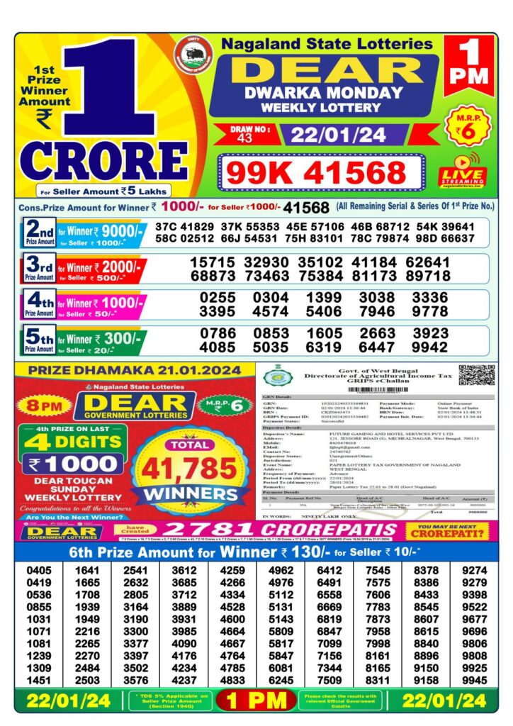 Nagaland State Lottery Dear 1pm result