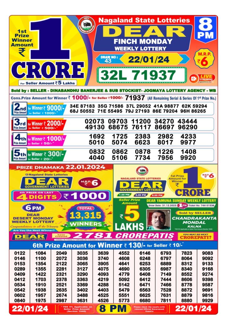 Nagaland State lottery Dear 8pm result