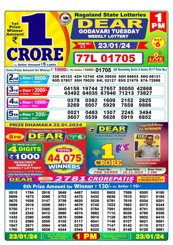 Dear lottery result chart 1pm