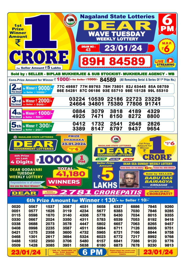 Dear lottery result chart 6pm