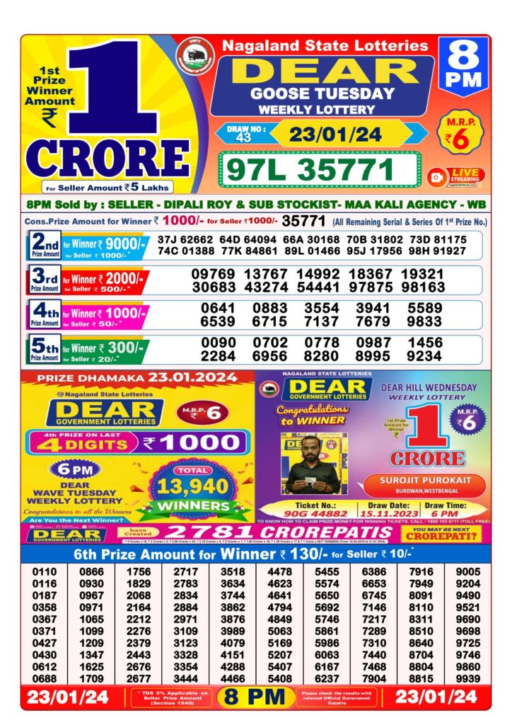 Lottery Result Chart 8pm