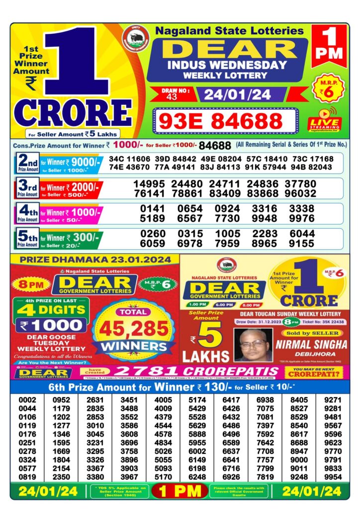 Nagaland State Lottery Live 1pm