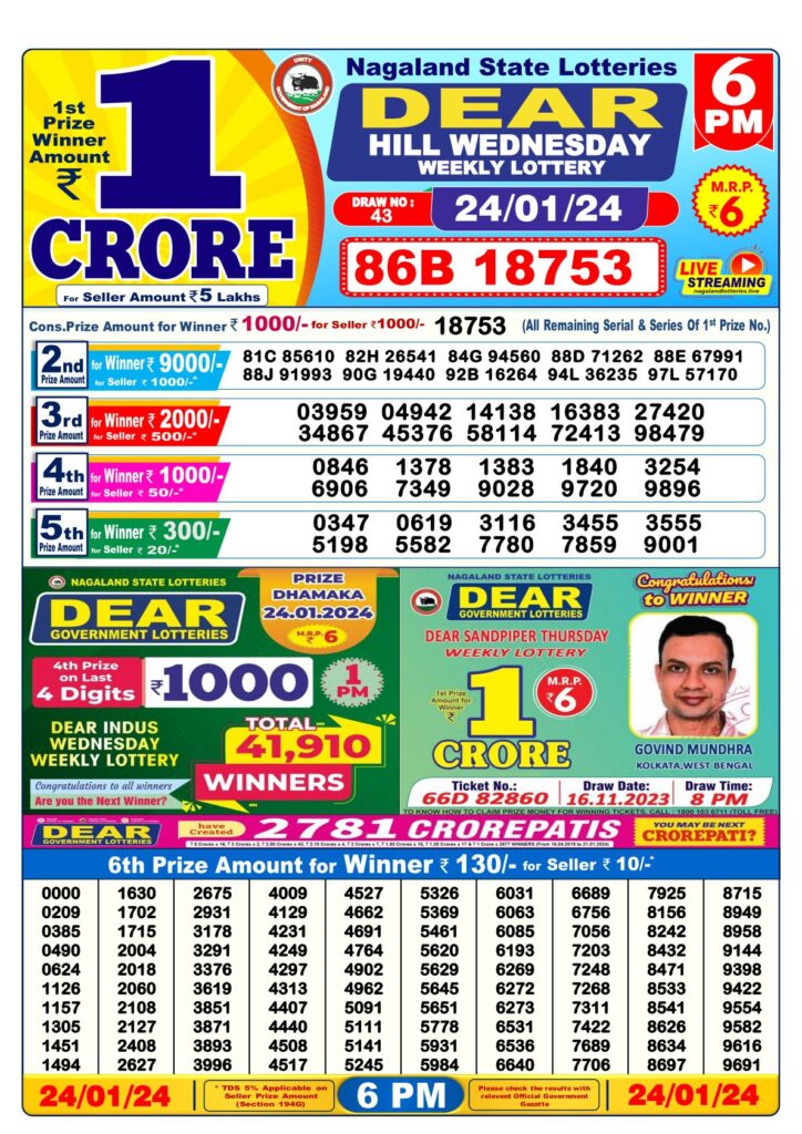 Nagaland State Lottery Live 6pm result