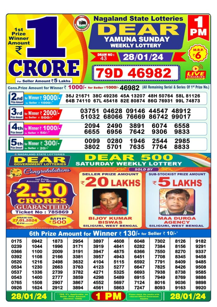 Today Dear Lottery Result 1pm