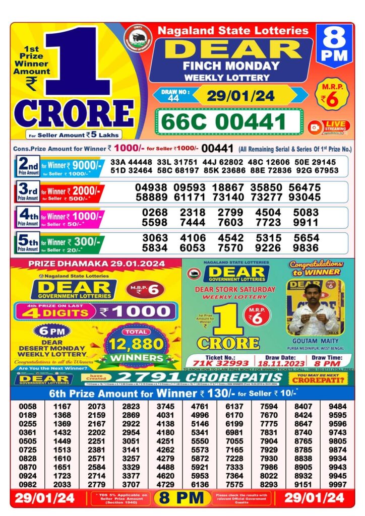 Nagaland State Lottery chart 8 pm