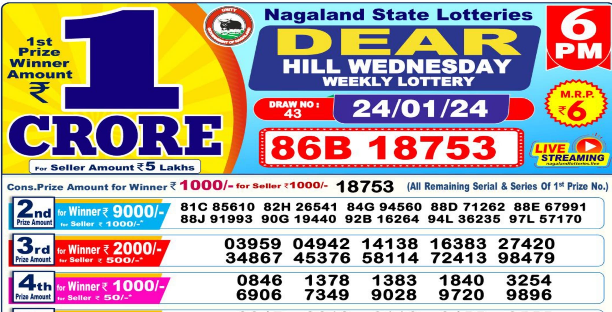 Nagaland State Lottery Live 6pm