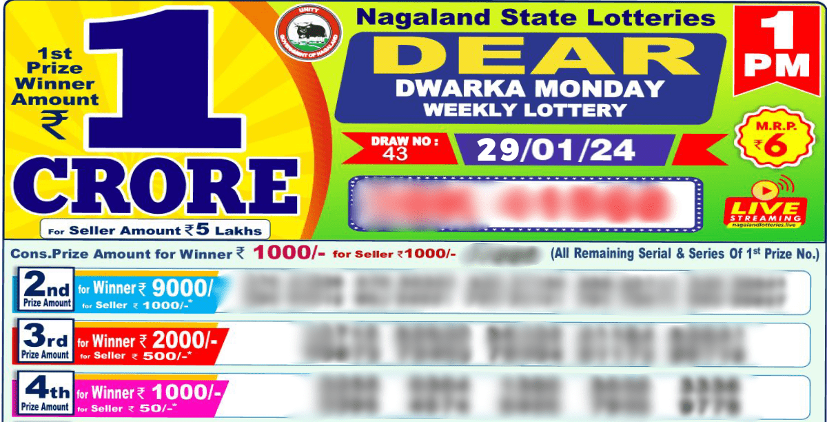 Nagaland State Lottery Result Chart 1pm