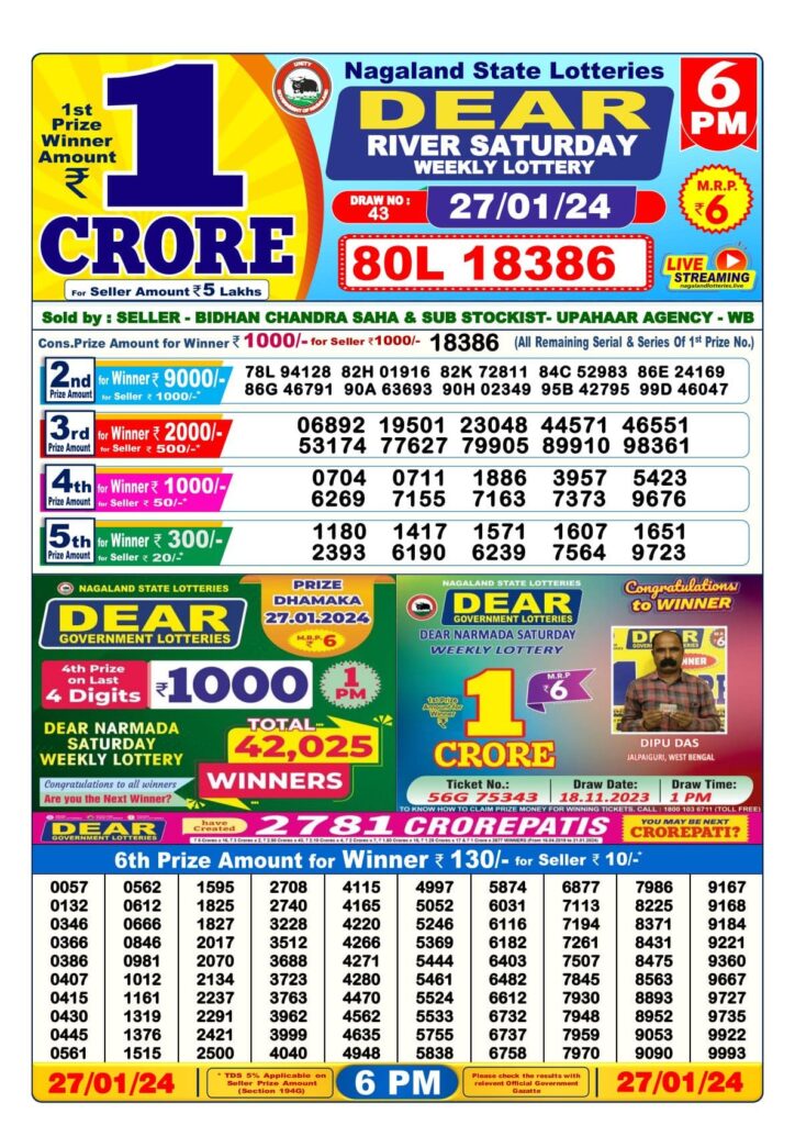 Nagaland State Lottery 6pm