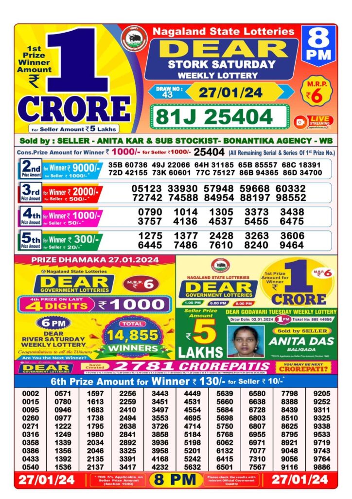 Nagaland State Lottery 8pm