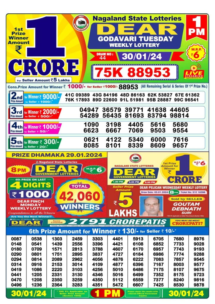 Dear Lottery 1pm result