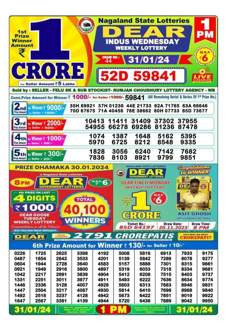 Nagaland State Lottery Dear Indus