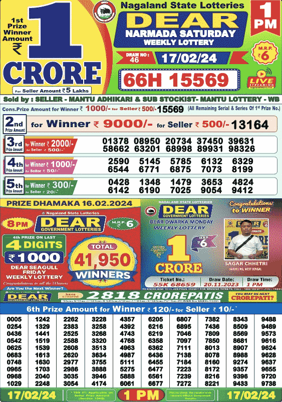 Dear Lottery Sambad Saturday Live Result February 17-2-2024