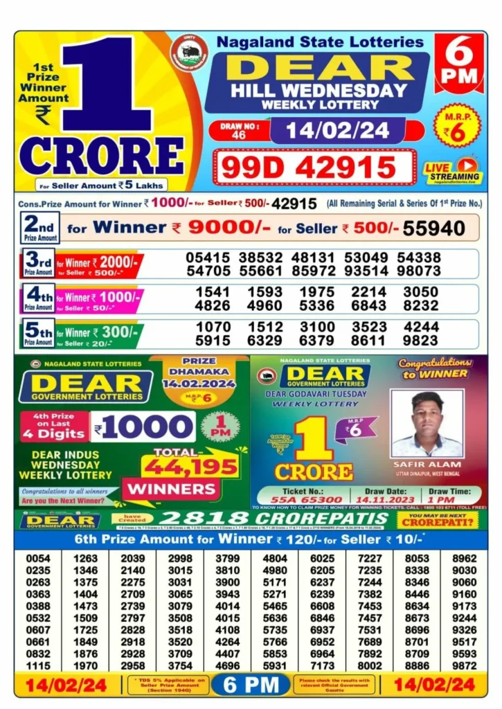 14 February Lottery Sambad