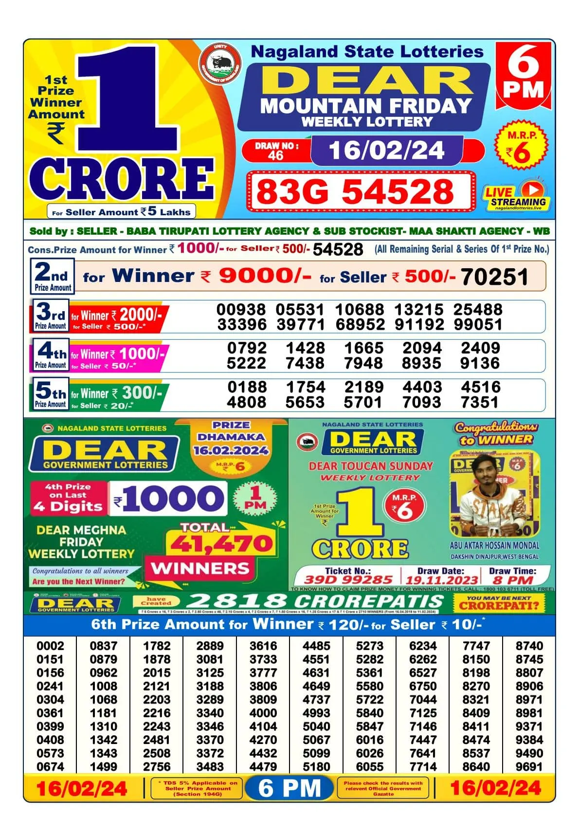 Lottery Sambad Live 1PM