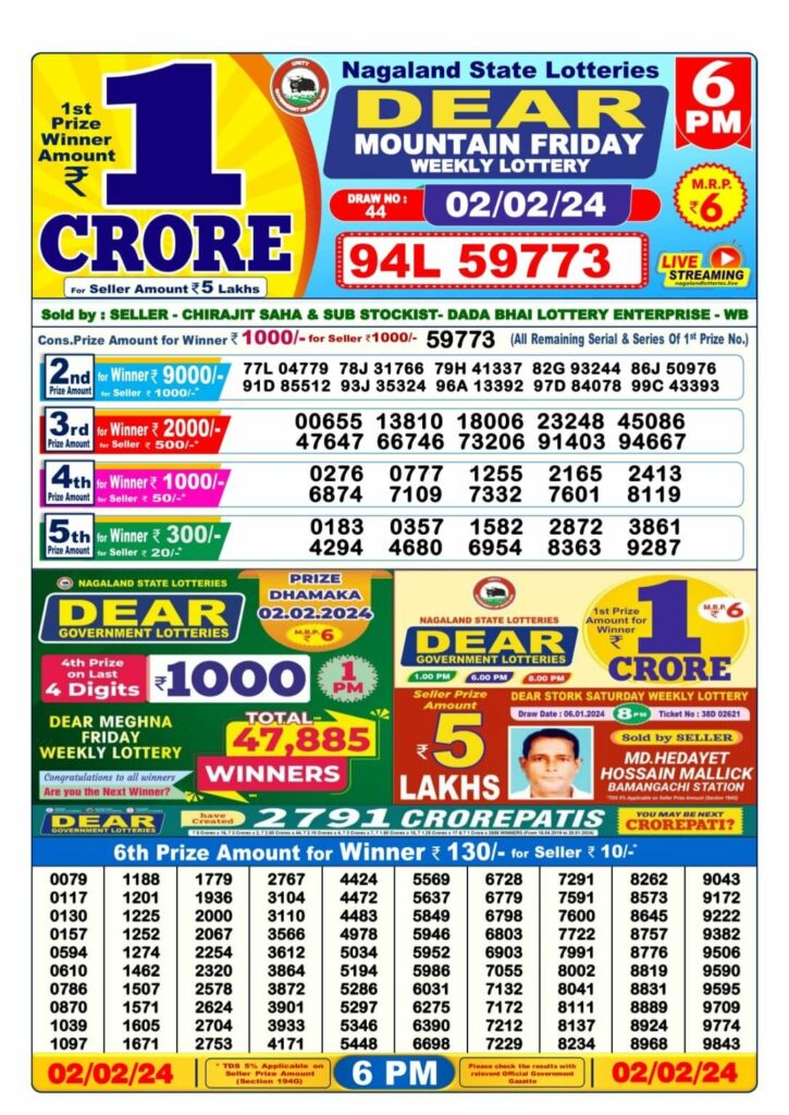 Nagaland Lottery 6pm