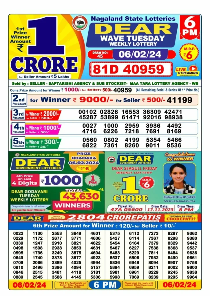 Dear lottery sambad 6pm