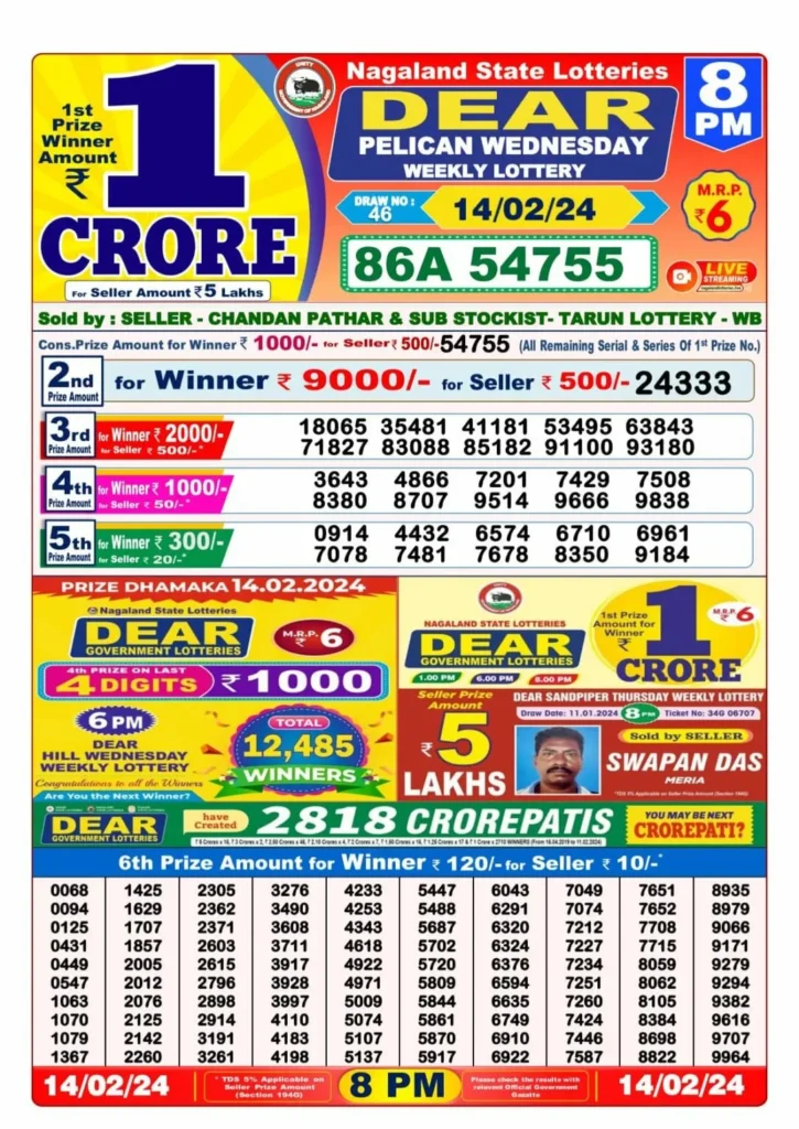 Dear lottery 14 February 