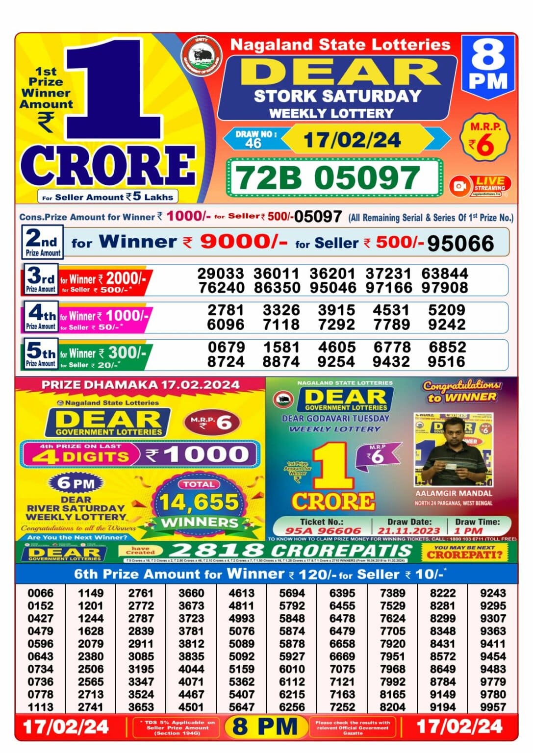 Dear lottery sambad 17 February 8 PM