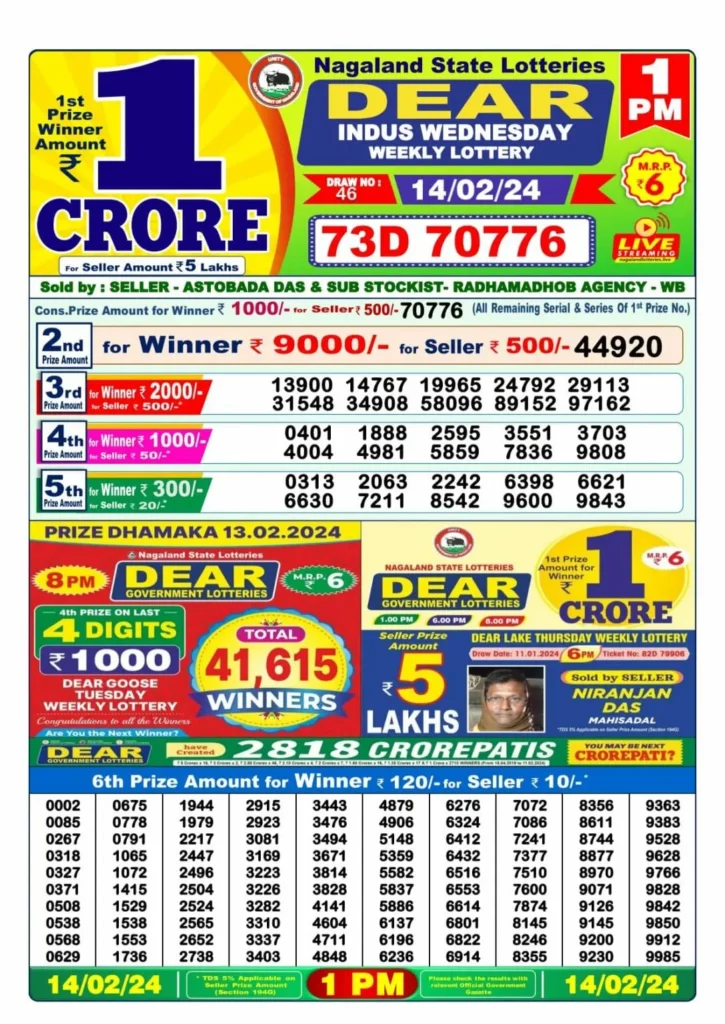 14 February Lottery Sambad