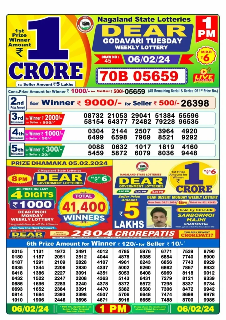 Lottery Sambad 1pm