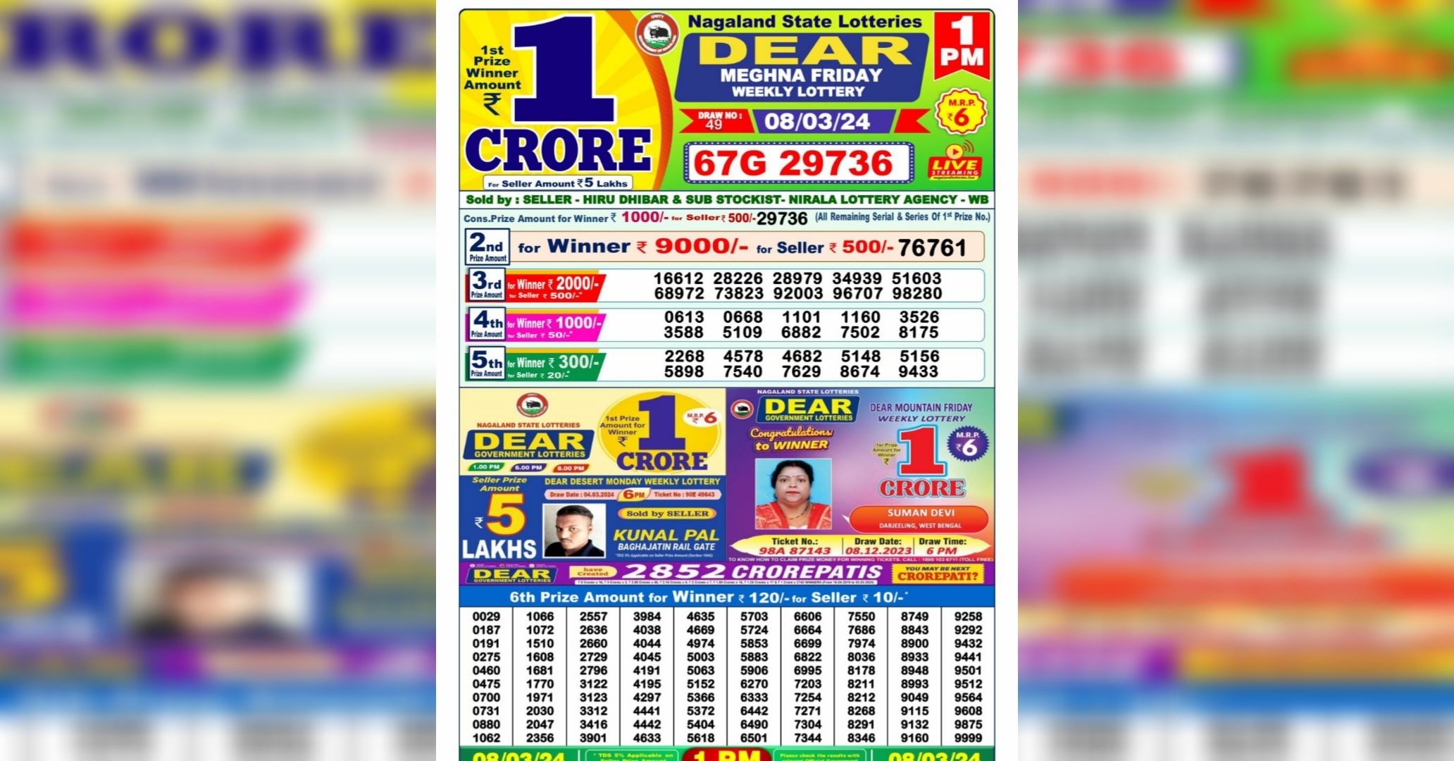 Nagaland State Lottery Result 08-03-2024 Today 1PM, 6PM, 8PM, Winners List