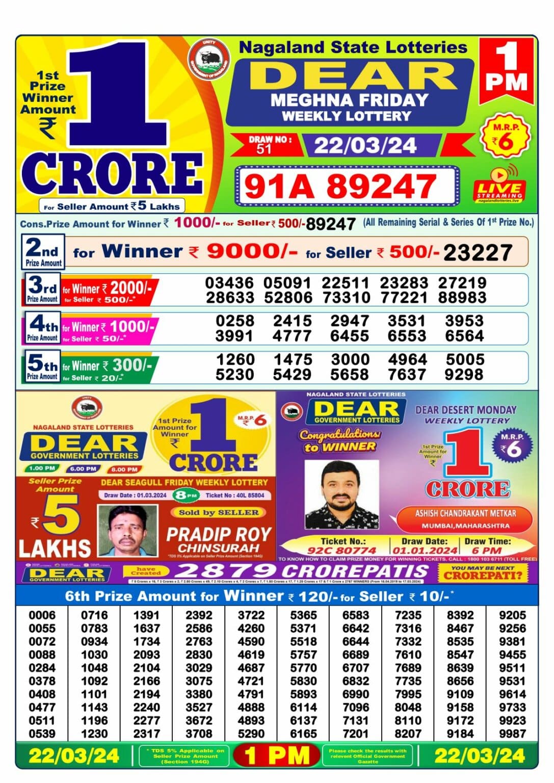 Dear Lottery Result 22 March 2024