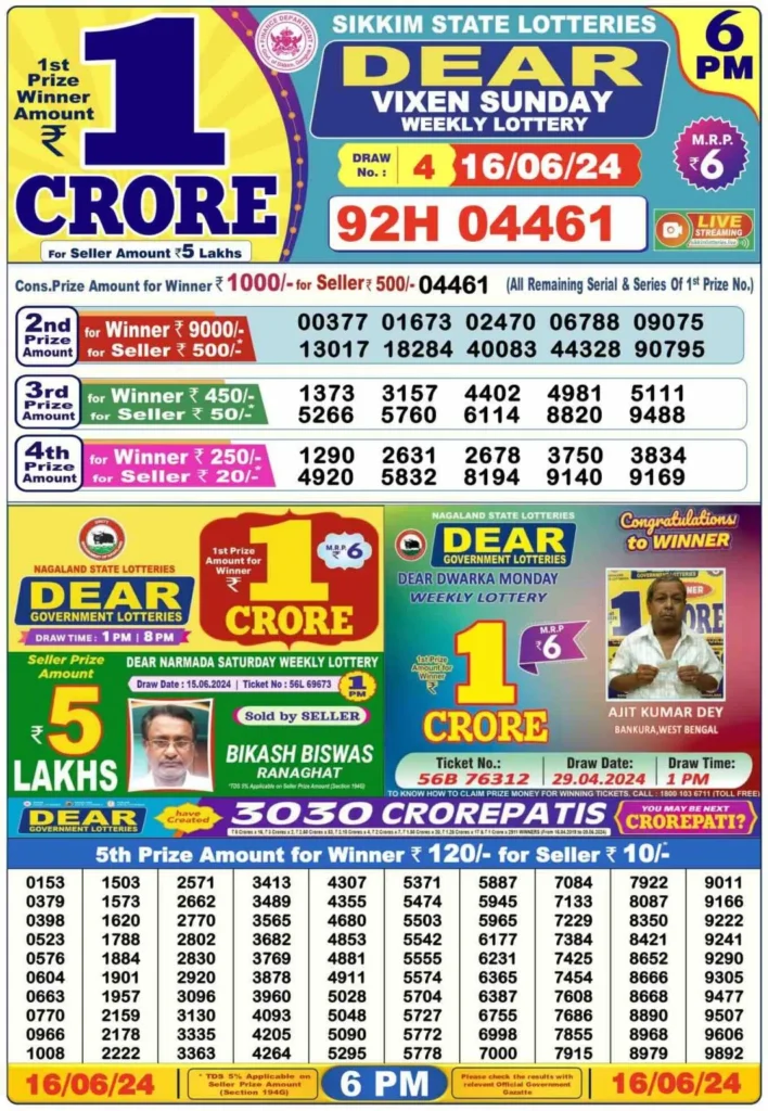 16.06.2024, 6PM Dear Lottery Result 