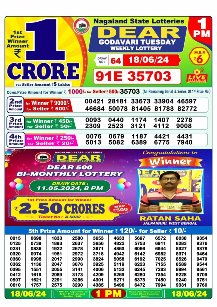 Nagaland State Lottery Sambad